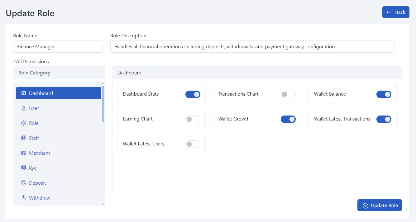 Role Permissions Edit